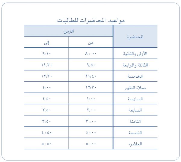 size-22